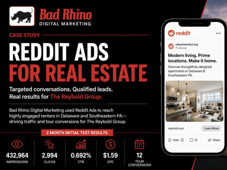 Reddit Ads for Apartments