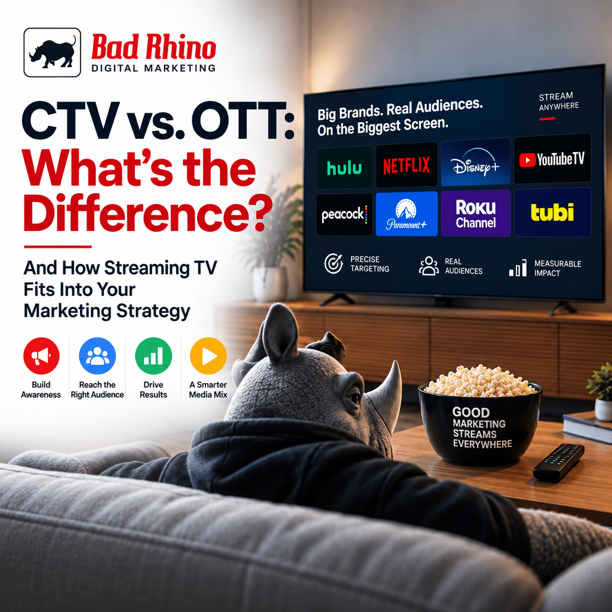 CTV Advertising